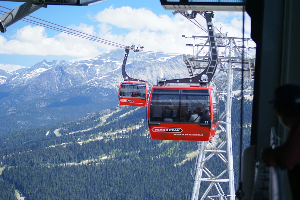 BC5-Whistler Cable Car.jpg